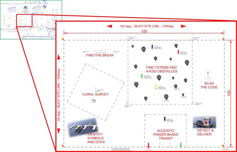 File:RobotX Course layout 2016 2.jpg